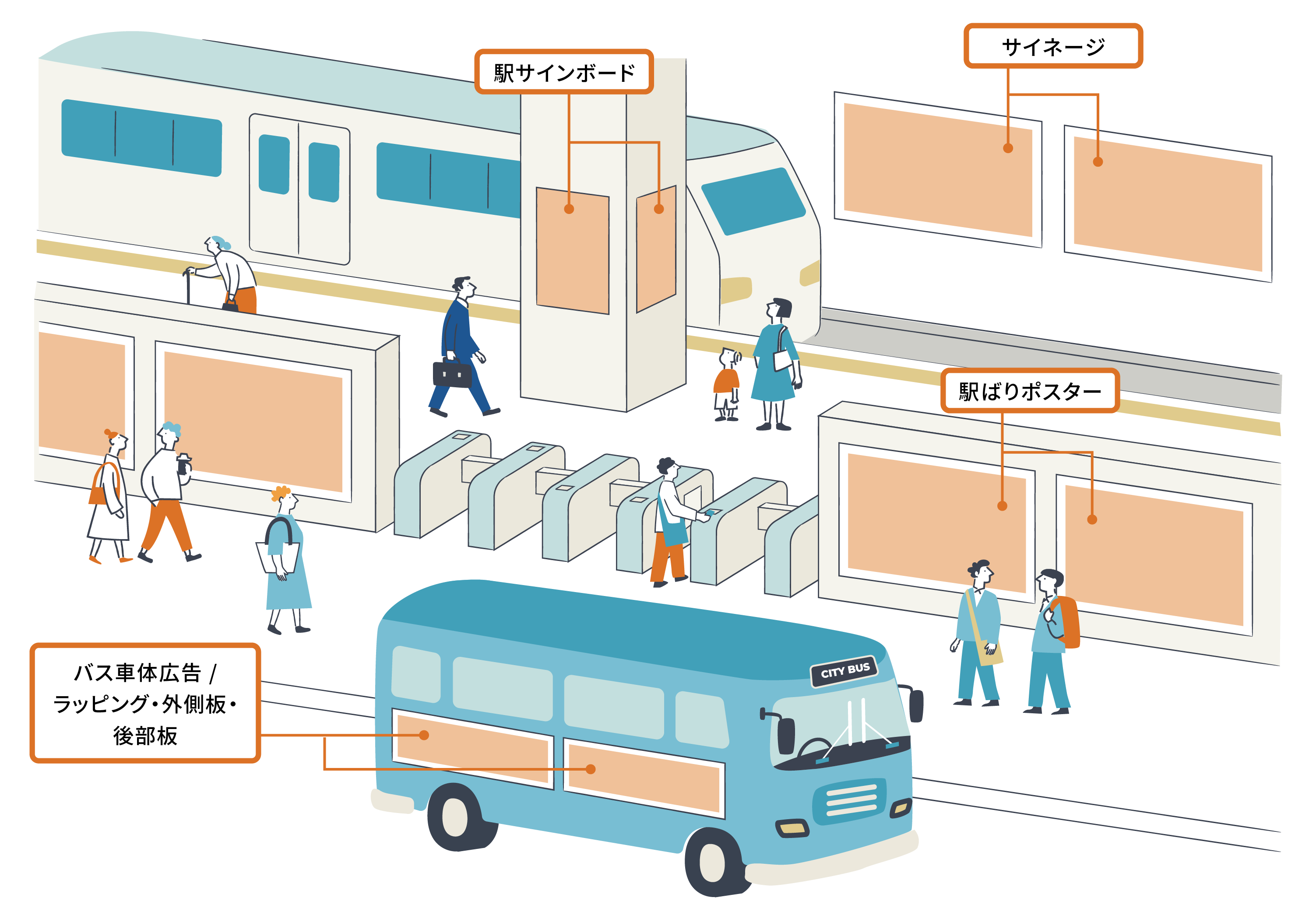transit-ads